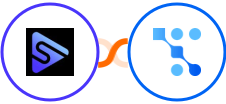 Switchboard + Trafft Integration