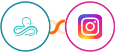 Syncro + Instagram Lead Ads Integration