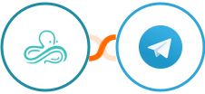 Syncro + Telegram Integration