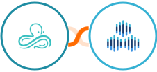 Syncro + TexAu Integration