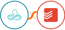 Syncro + Todoist Integration