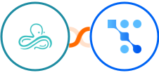 Syncro + Trafft Integration