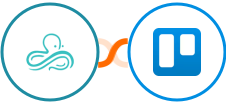Syncro + Trello Integration