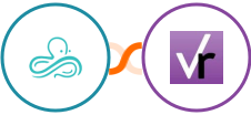 Syncro + VerticalResponse Integration