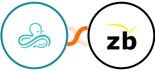 Syncro + ZeroBounce Integration