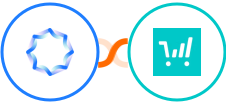 Synthesia + ThriveCart Integration