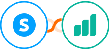 Systeme.io + Ultramsg Integration