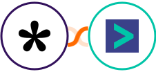 Tally + Hyperise Integration