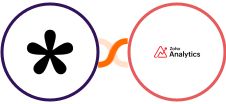 Tally + Zoho Analytics Integration