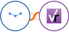 Tarvent + VerticalResponse Integration