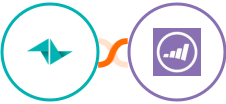 Teamleader Focus + Marketo Integration