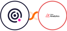 Teamwork Desk + Zoho Analytics Integration