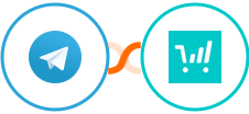 Telegram + ThriveCart Integration