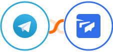 Telegram + Twist Integration