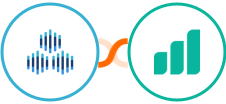 TexAu + Ultramsg Integration