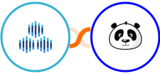 TexAu + Wishpond Integration