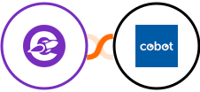 The Conversion Engine + Cobot Integration