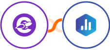 The Conversion Engine + Databox Integration