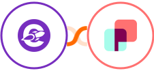 The Conversion Engine + DynaPictures Integration