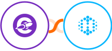 The Conversion Engine + Hexowatch Integration