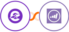 The Conversion Engine + Marketo Integration