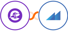 The Conversion Engine + Metroleads Integration