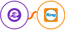 The Conversion Engine + RingCentral Integration