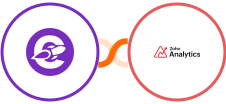 The Conversion Engine + Zoho Analytics Integration