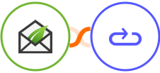 Thrive Leads + Elastic Email Integration
