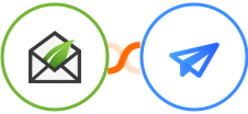 Thrive Leads + Email Validation Integration