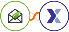 Thrive Leads + Flexmail Integration