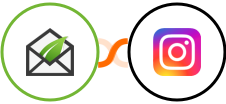 Thrive Leads + Instagram for business Integration