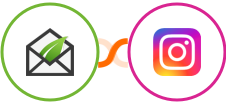 Thrive Leads + Instagram Lead Ads Integration