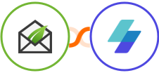 Thrive Leads + MailerSend Integration