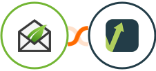 Thrive Leads + Mailvio Integration