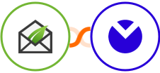 Thrive Leads + MuxEmail Integration