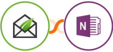 Thrive Leads + OneNote Integration
