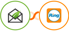 Thrive Leads + RingCentral Integration