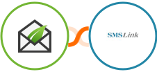 Thrive Leads + SMSLink  Integration