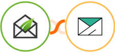 Thrive Leads + SMTP Integration