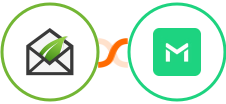 Thrive Leads + TrueMail Integration