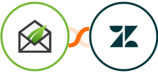 Thrive Leads + Zendesk Integration