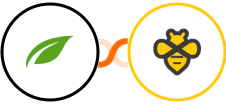 Thrive Themes (Thrive Automator) + Beeminder Integration