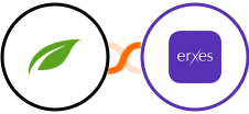 Thrive Themes (Thrive Automator) + Erxes Integration