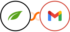 Thrive Themes (Thrive Automator) + Gmail Integration