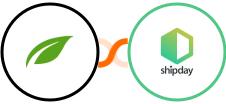 Thrive Themes (Thrive Automator) + Shipday Integration