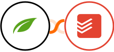 Thrive Themes (Thrive Automator) + Todoist Integration