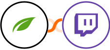 Thrive Themes (Thrive Automator) + Twitch Integration