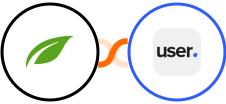 Thrive Themes (Thrive Automator) + User.com Integration