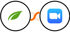 Thrive Themes (Thrive Automator) + Zoom Integration